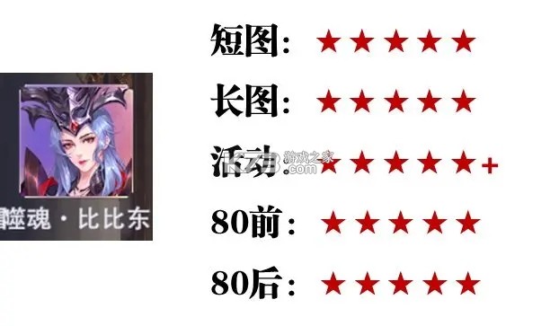 斗罗大陆魂师对决 v2.39.1 手游