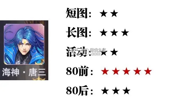斗罗大陆魂师对决 v2.39.1 手游