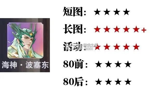 斗罗大陆魂师对决 v2.39.1 手游