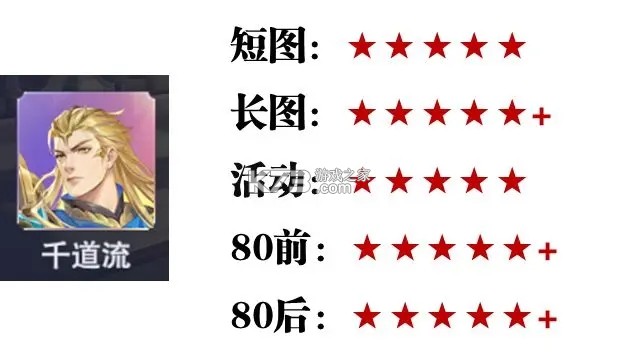 斗罗大陆魂师对决 v2.39.1 手游