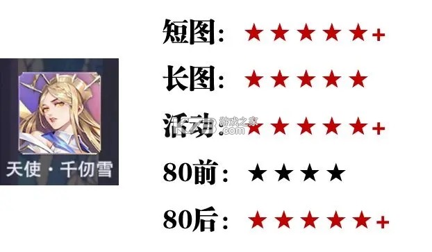 斗罗大陆魂师对决 v2.39.1 手游