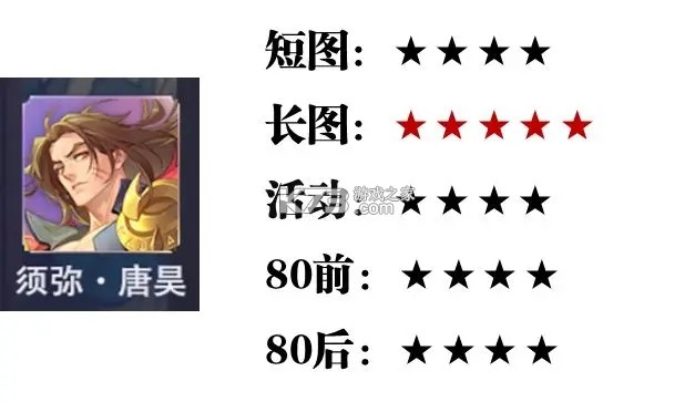 斗罗大陆魂师对决 v2.39.1 手游