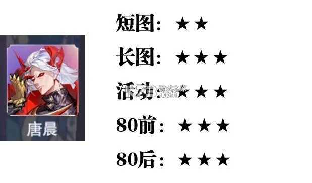 斗罗大陆魂师对决 v2.39.1 手游