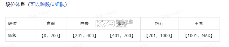 逃跑吧少年手机版苹果 v8.38.0