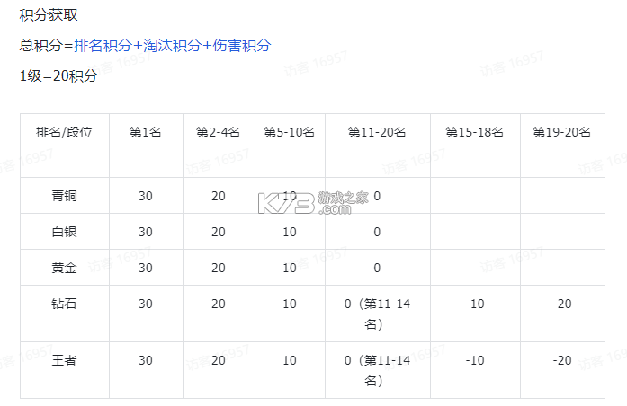 逃跑吧少年手机版苹果 v8.38.0