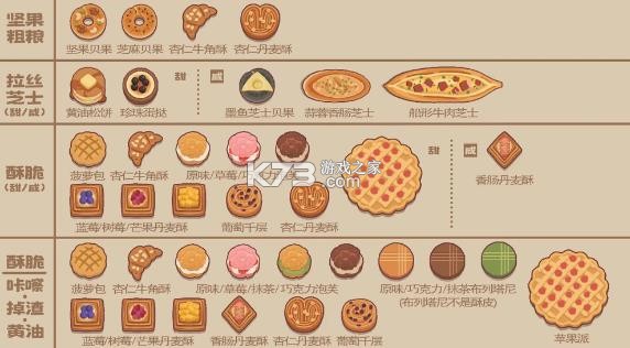 面包日记 v1.0 官方正版下载 截图