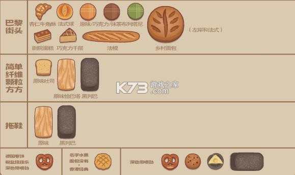 面包日记 v1.0 官方正版下载 截图