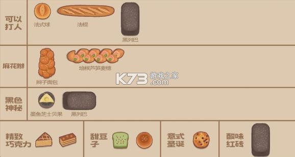 面包日记 v1.0 官方正版下载 截图
