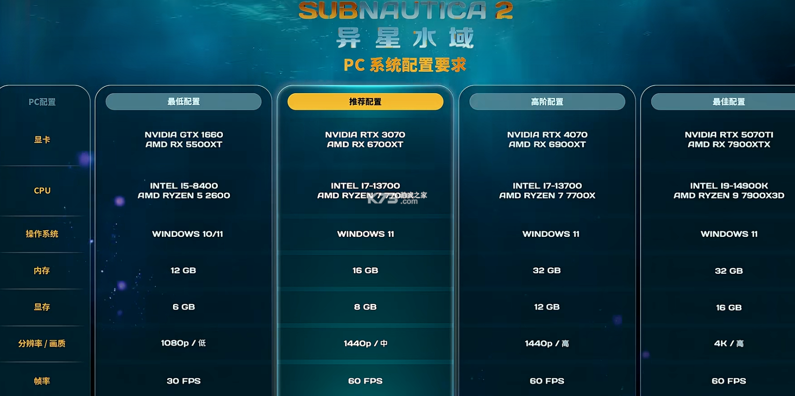 subnautica 2异星水域 v1.0 游戏下载安装