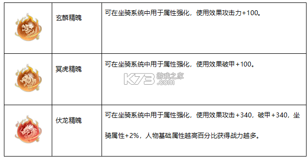 一梦九霄 v1.0.0 手游官方版