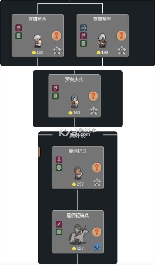 罗德里 v2.2.7 沙盒模式版