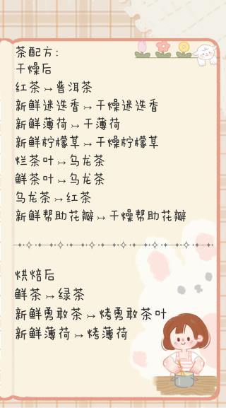 小角落茶馆 v0.0.121 汉化版 截图