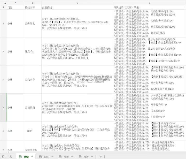 宗师之上 v1.0.20 手游官方版