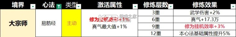 宗师之上 v1.0.20 折扣版