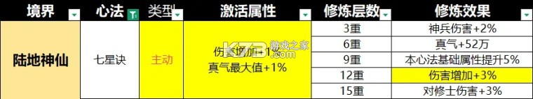 宗师之上 v1.0.20 折扣版