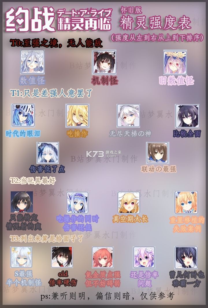 约战精灵再临 v1.07 单机破解版 约战精灵再临 v1.07 单机破解版