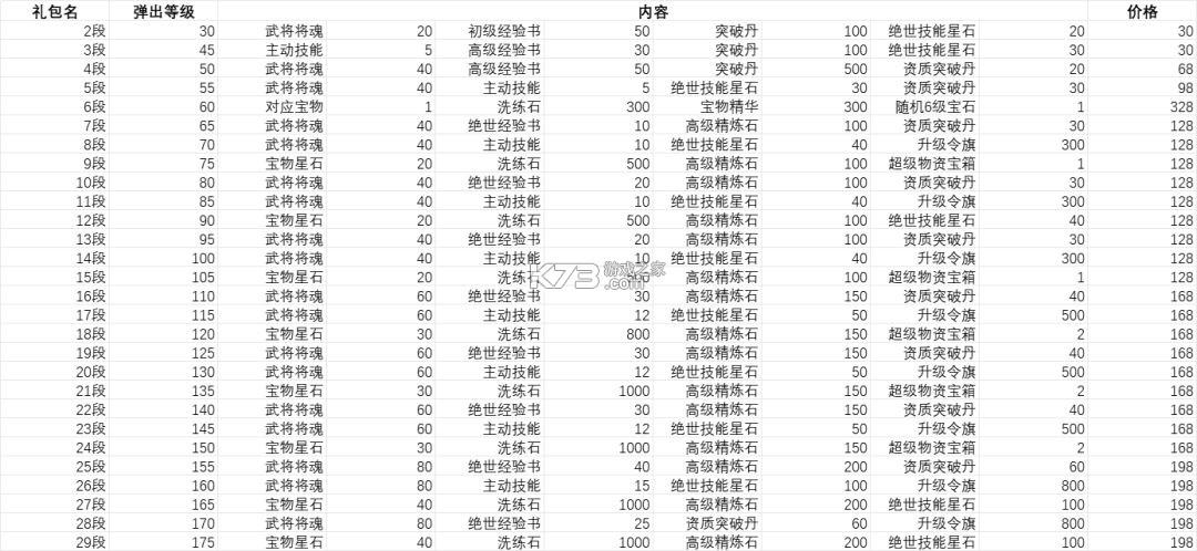 攻城三国 v6.02.06 九游版下载