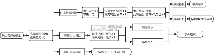 谍惊蛰 v1.0 游戏下载