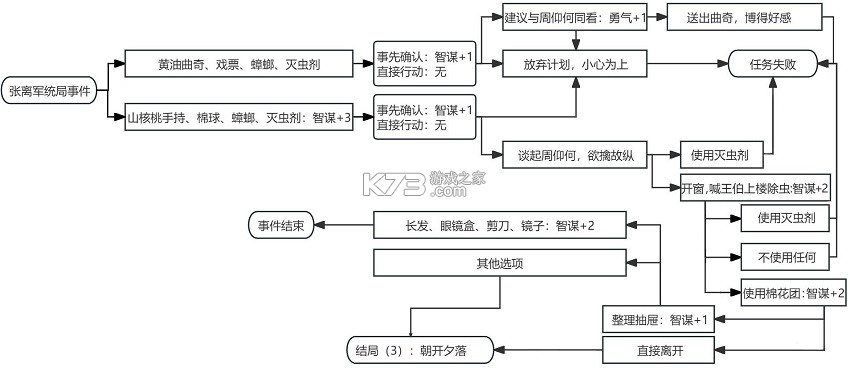 谍惊蛰 v1.0 游戏下载
