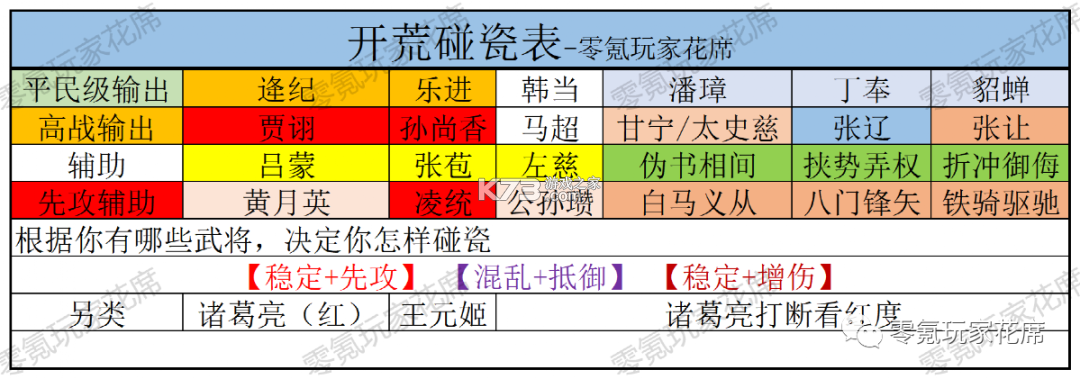 三国志战略版 v2079.1684 新春版下载