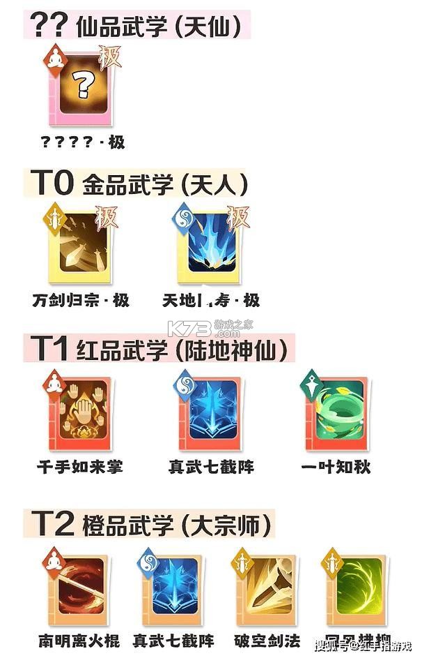 宗师之上 v1.0.20 破解版 截图