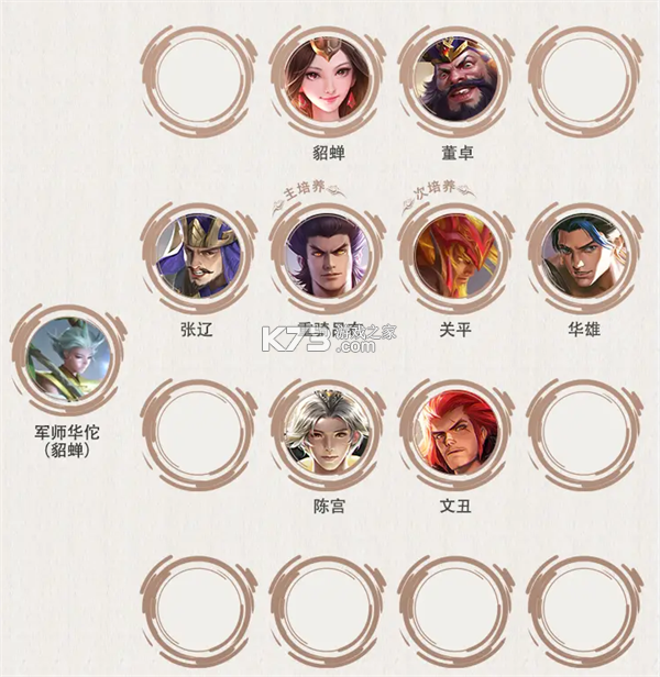 少年三国志零 v1.0.10020 华为手机登录版下载 截图