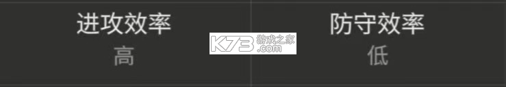 FiFa Mobile v27.0.02 手游国际服下载