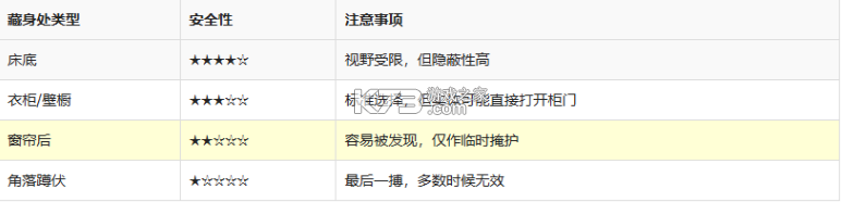 骷髅酒店 v1.1.1 下载安装手机版 骷髅酒店 v1.1.1 下载安装手机版