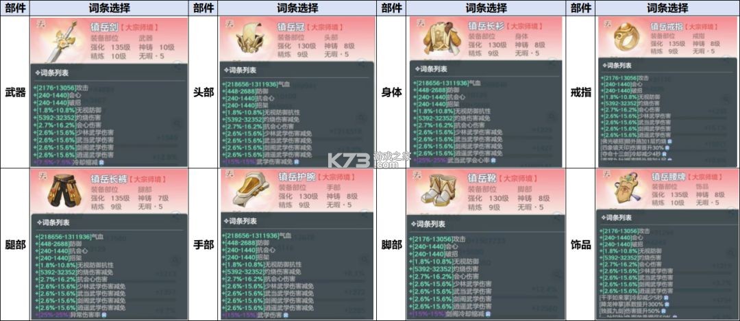 宗师之上 v1.1.0 华为渠道服 截图