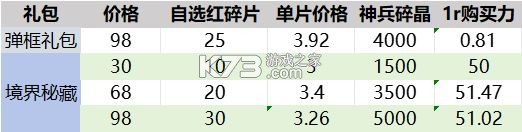 宗师之上 v1.1.0 华为渠道服 截图