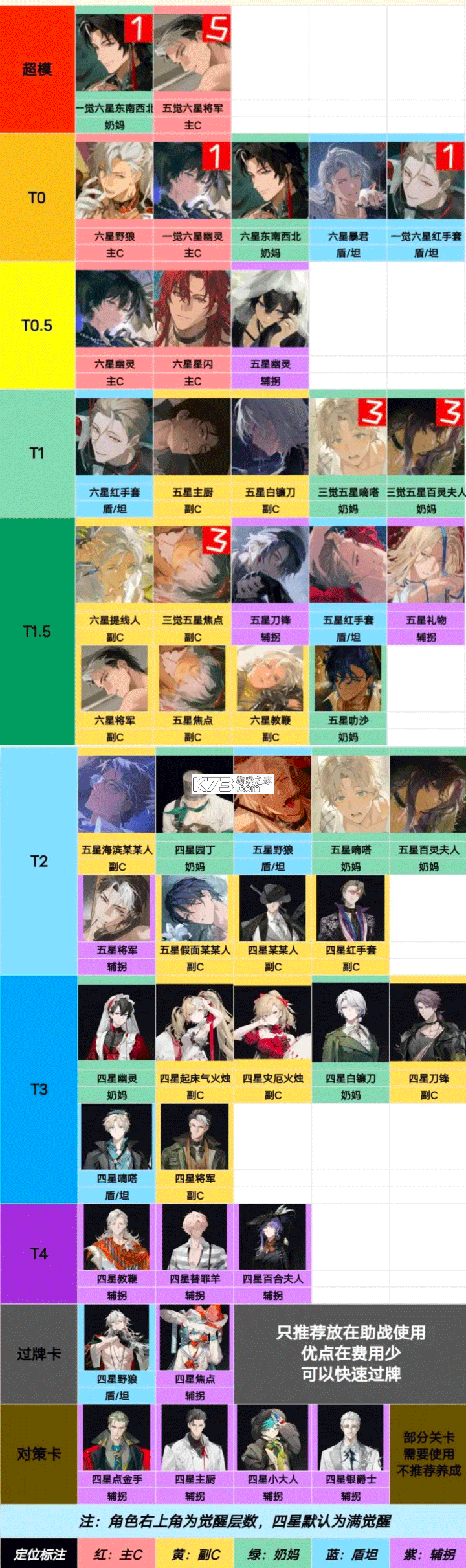 夜幕之下 v1.0.41 手游官方正版 截图