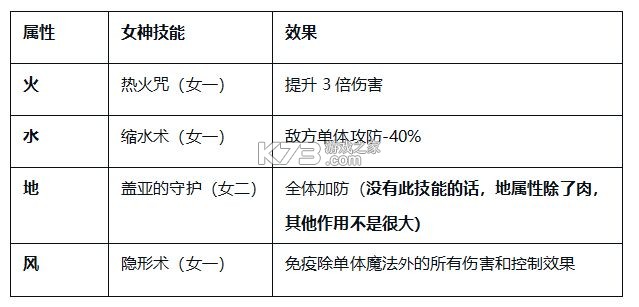 飘流幻境新世界 v3.0.3 手游官方版 截图