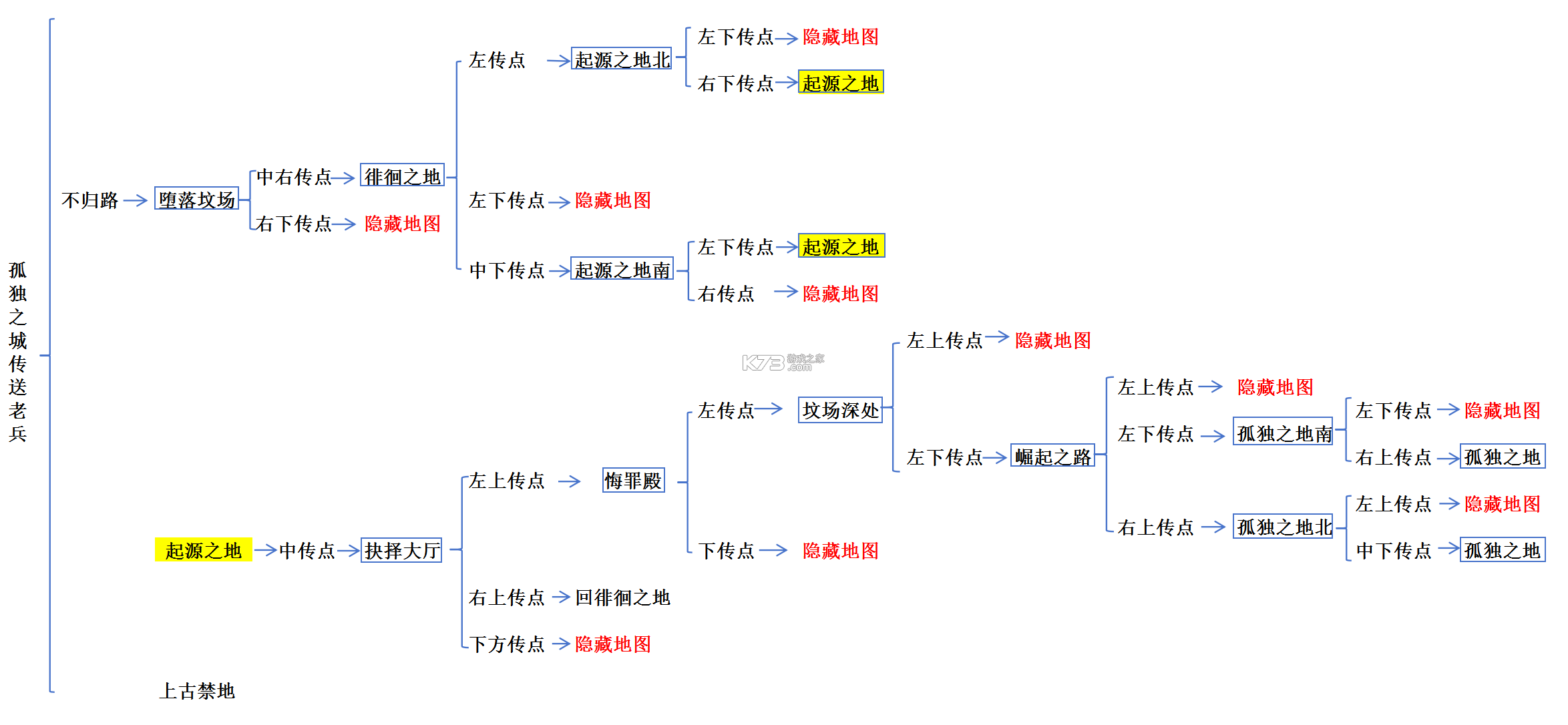 大刀客 v1.0.1 0.1折版 截图