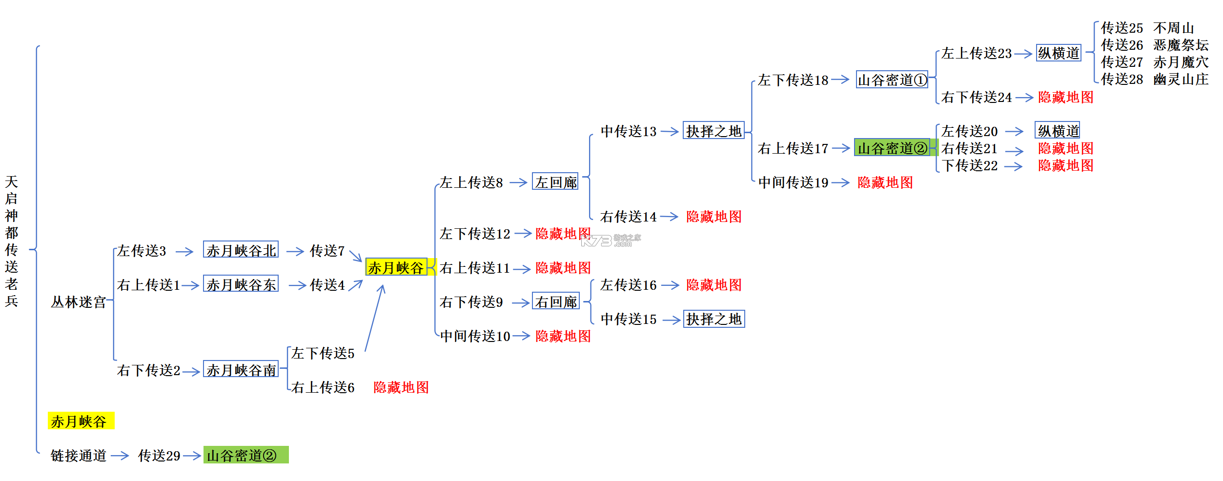 大刀客 v1.0.1 0.1折版 截图