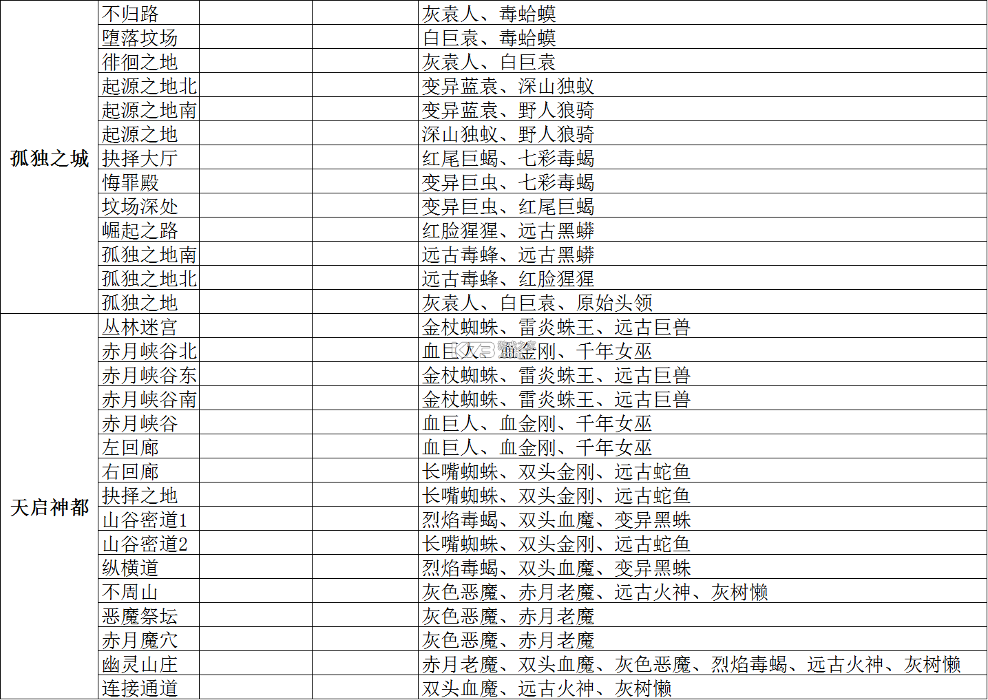 大刀客 v1.0.1 0.1折版 截图