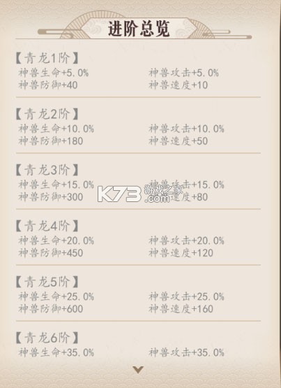 放置与召唤 v1.0 5w代金卷版 放置与召唤 v1.0 5w代金卷版