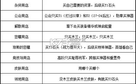 织梦冒险团 v3.1.0 手游官方版 织梦冒险团 v3.1.0 手游官方版