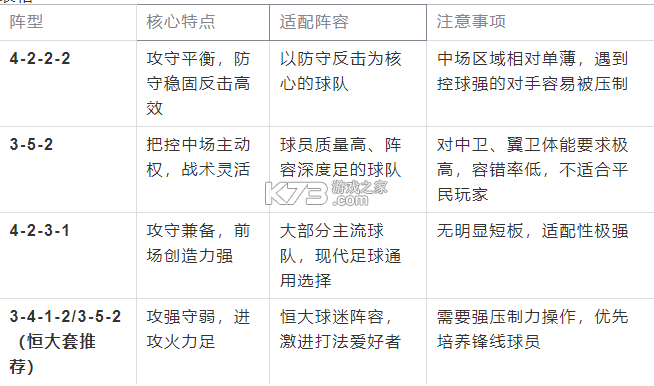 球场风云 v101.007 0.1折版 球场风云 v101.007 0.1折版