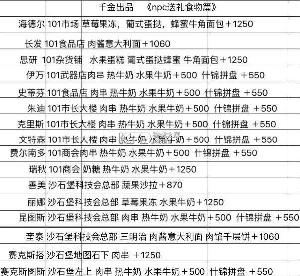 明日之后 v5.0.717 oppo版本下载