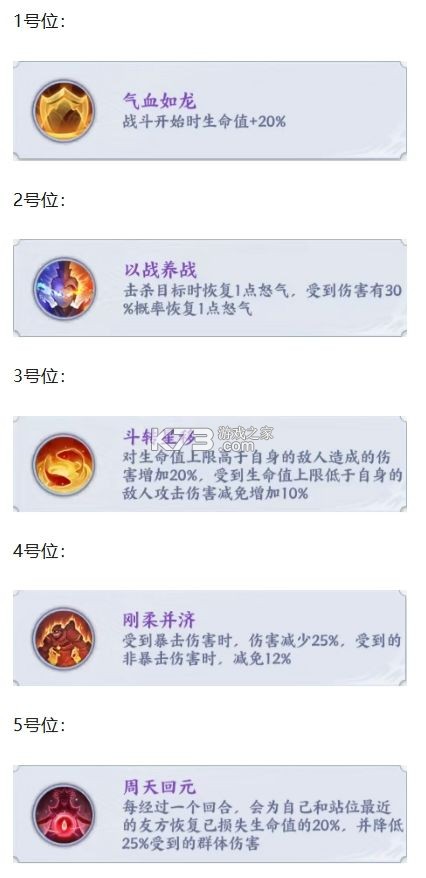 斗破苍穹 v1.9 vivo渠道服 截图
