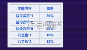 梦幻捕鱼 v5.10.10 千炮最新版 截图