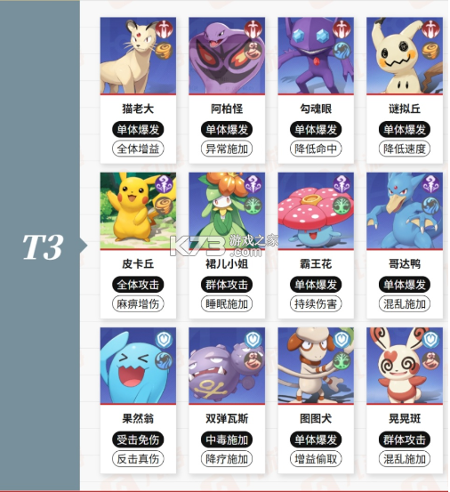 萌宠之森 v1.0.9 内购版下载安装 截图