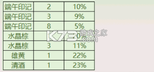 梦幻捕鱼 v5.9.7 中传互动官方版下载