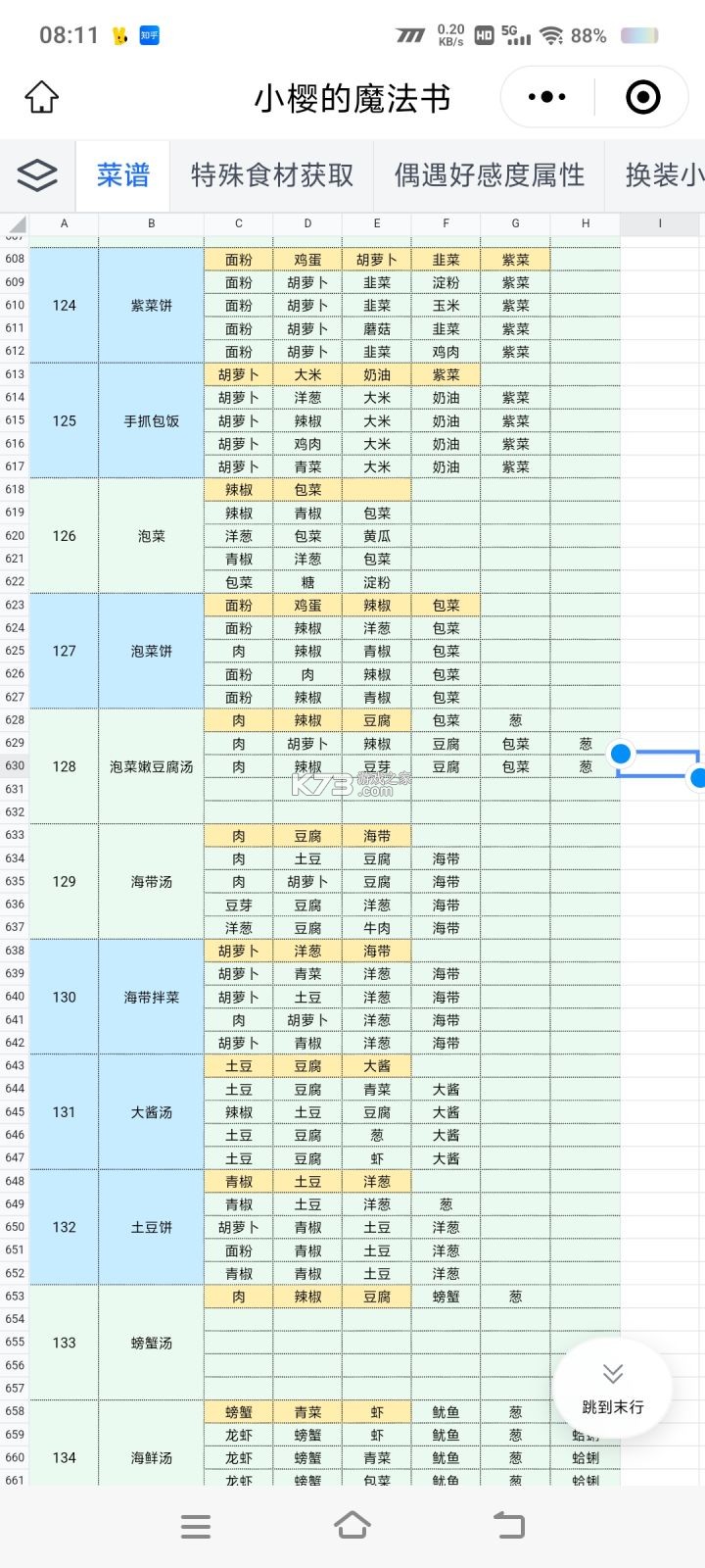 魔法少女小樱回忆钥匙 v3.4.0 手游官方版 截图