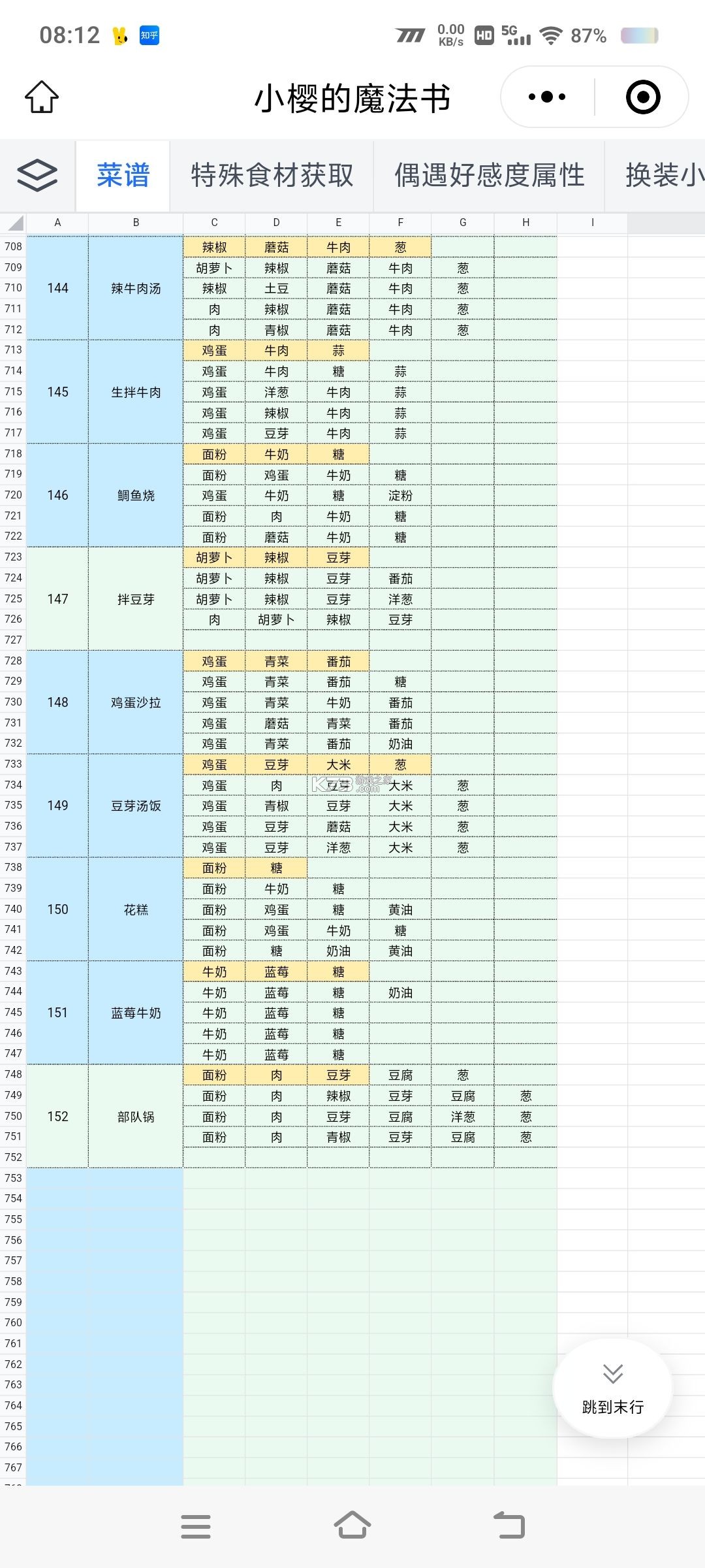 魔法少女小樱回忆钥匙 v3.4.0 手游官方版 截图