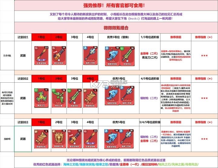 雷霆大战 v1.5 游戏 截图