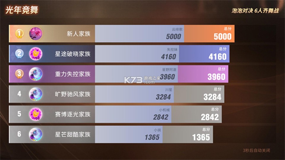 音舞光年 v0.300.36 官方正版下载 截图