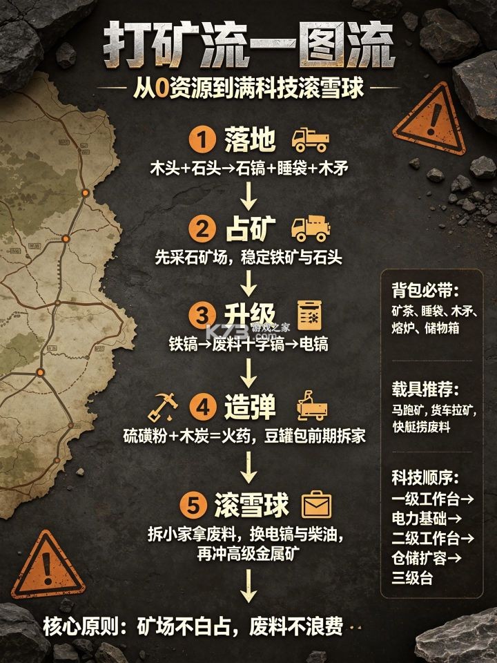 失控进化 v1.96.1.1333 游戏官方版下载 截图