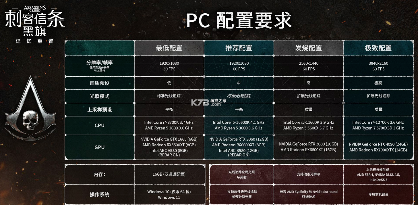 刺客信条黑旗记忆重置 游戏免费版 截图
