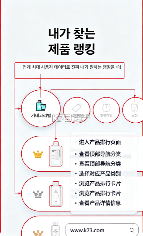 韩国化解 v10.72.0 app官方版(화해) 韩国化解 v10.72.0 app官方版(화해)